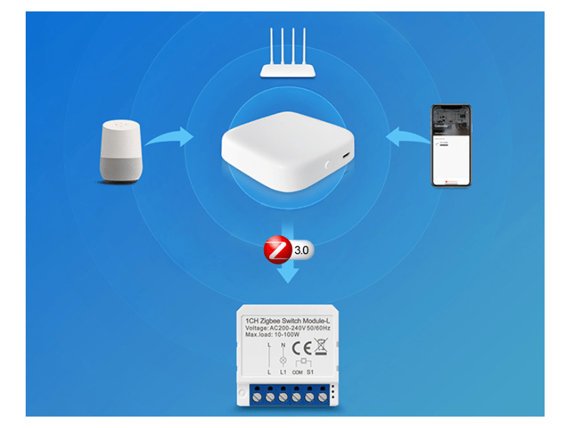Avatto LZWSM16-W3 ZigBee Semleges nélküli TUYA intelligens aljzatkapcsoló