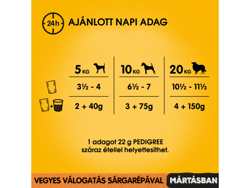 Pedigree tasakos eledel felnőtt kutyák számára, 4x100 g
