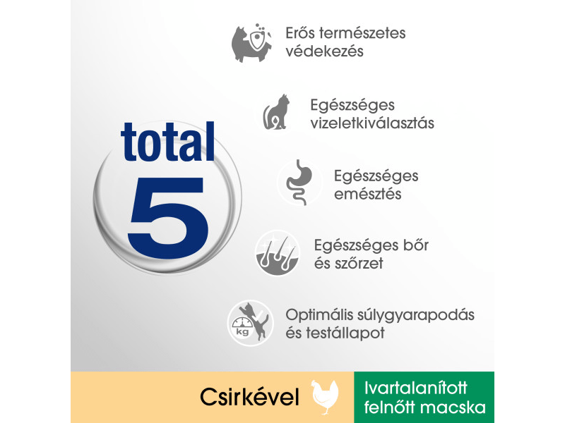 PERFECT FIT Sterile száraztáp csirkehússal felnőtt macskák számára, 750 g (401438)