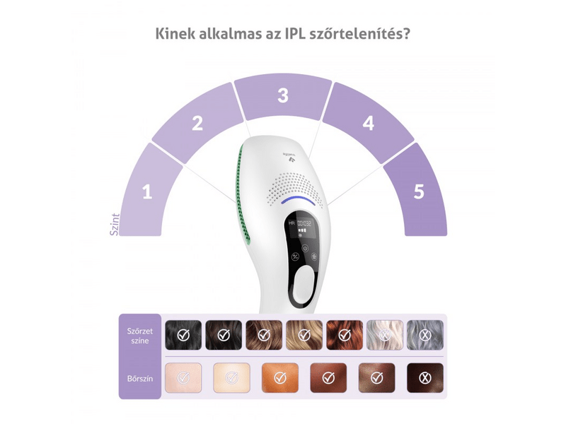 TrueLife BELLE IPL E5 Szőrtelenítő