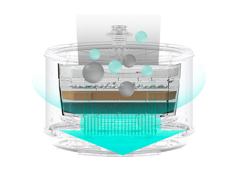 Catlink Pure intelligens kutya és macska itató (CL-W-01)