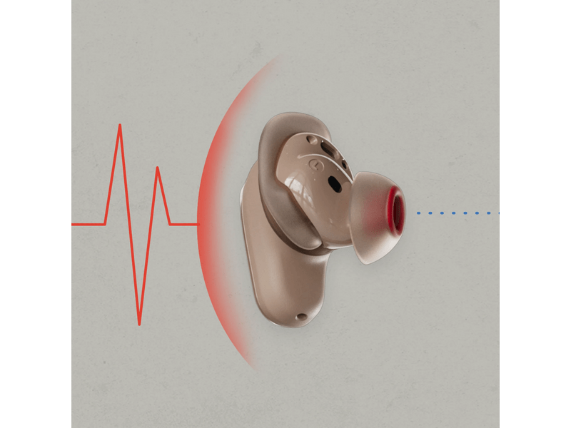 Skullcandy Method® 360 ANC Fülhallgató, primer (S2MTW-T987)