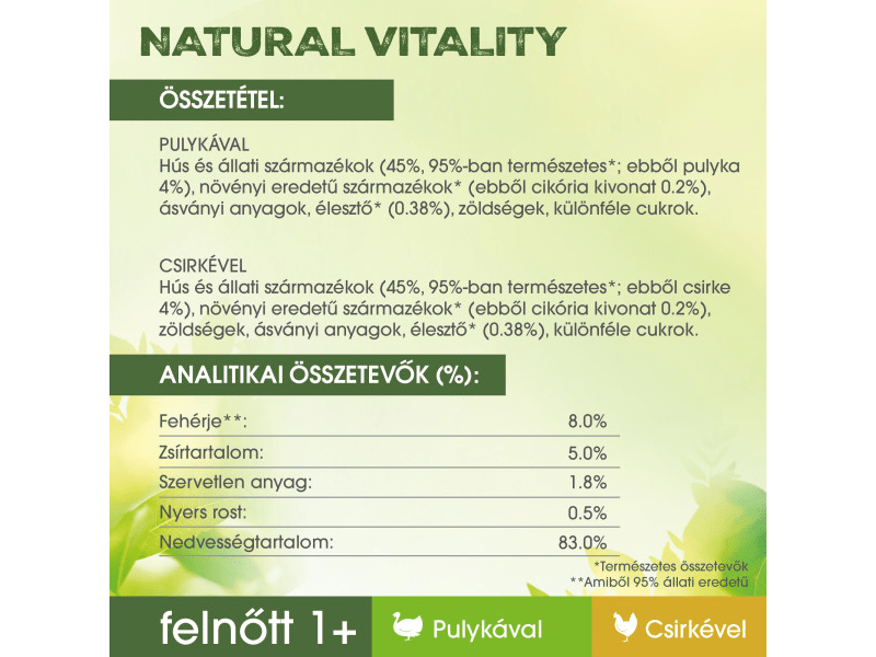Perfect Fit Natural Vitality mini tasakos eledel felnőtt macskák számára csirkével és pulykával, 6x50g (420657)