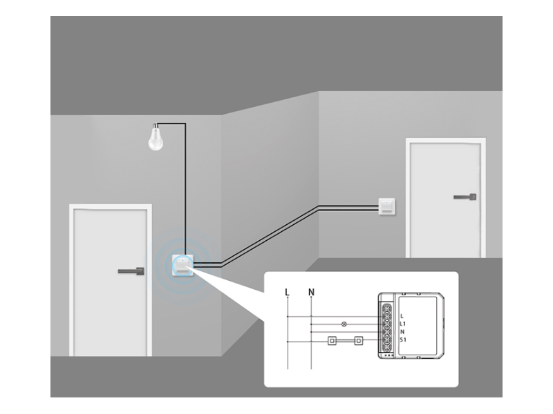 Avatto WSM16-W4 TUYA intelligens Wi-Fi fali kapcsoló