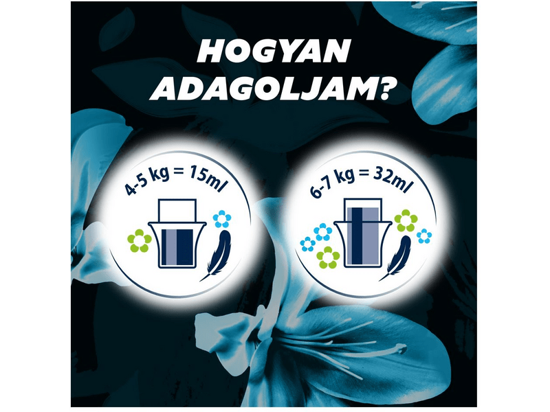 Coccolino Intense Deluxe Heavenly Nectar öblítő (INPEDH6X0.87L)