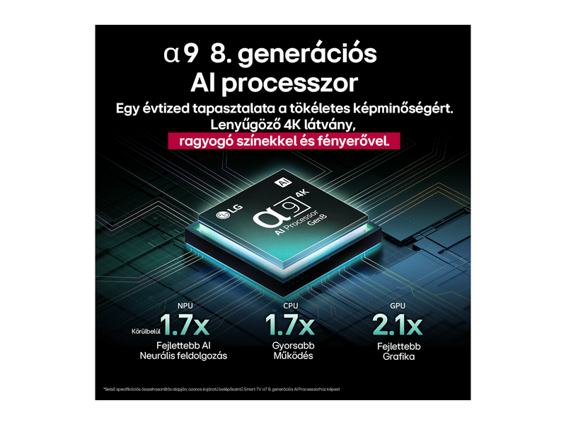 LG OLED evo AI OLED77C51LA 77