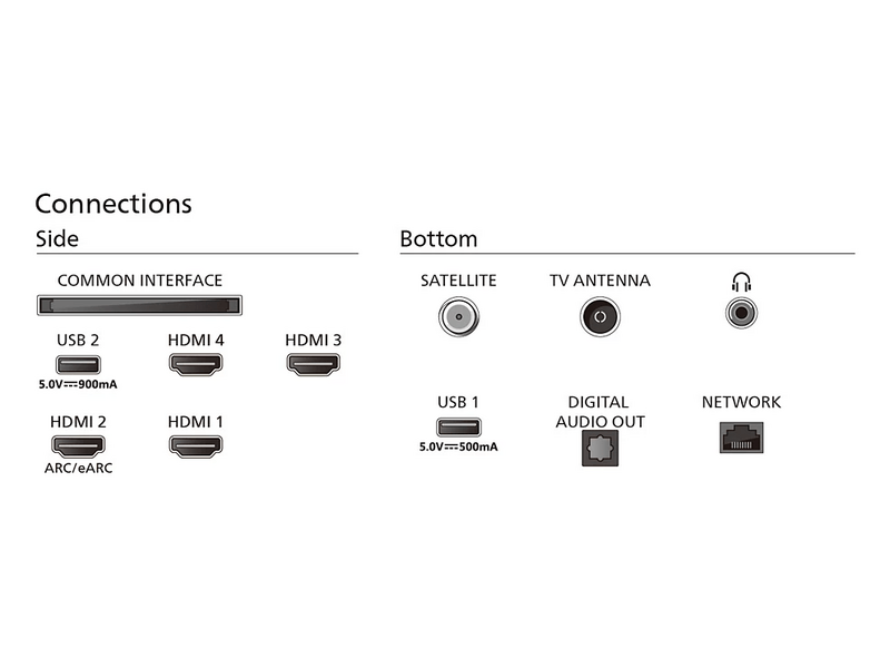 Philips 77OLED769/12 77