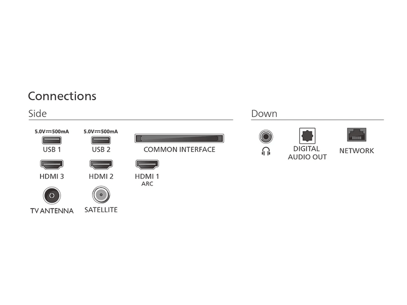 Philips 32PFS6900/12 32