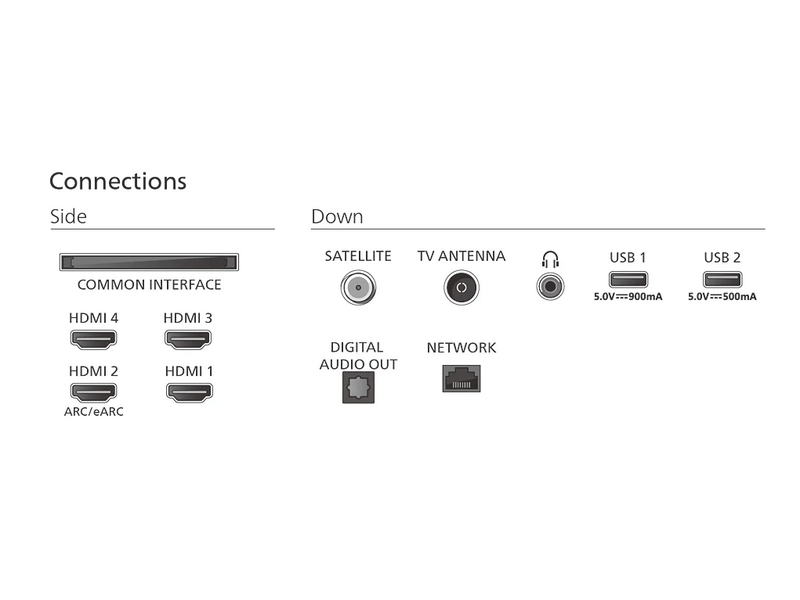 Philips 65OLED770/12 65" 4K UHD Smart OLED Ambilight televizor