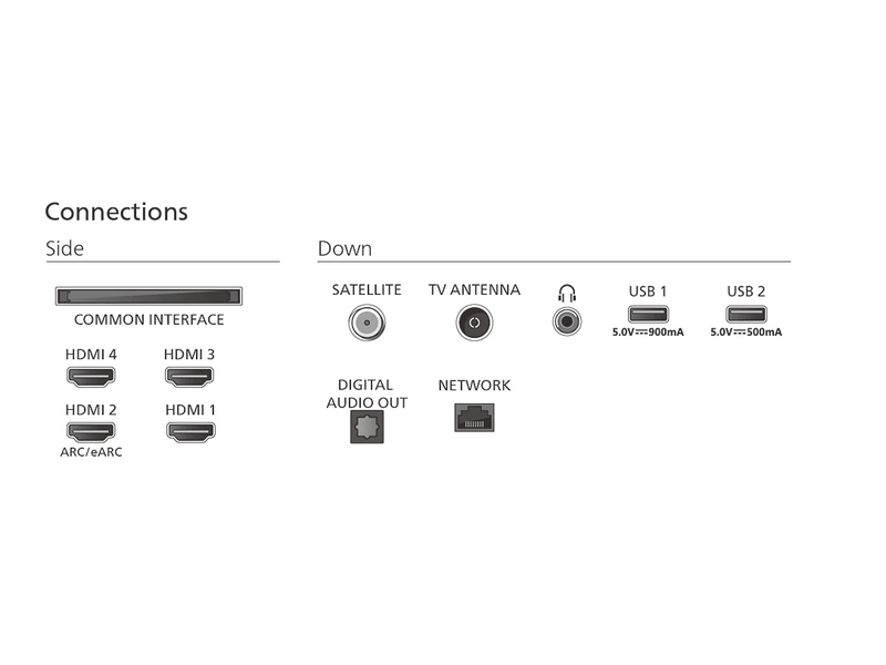 Philips 55OLED770/12 55" 4K UHD Smart OLED Ambilight televizor