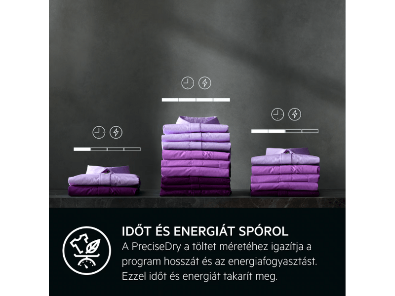 AEG TR718BE Szárítógép