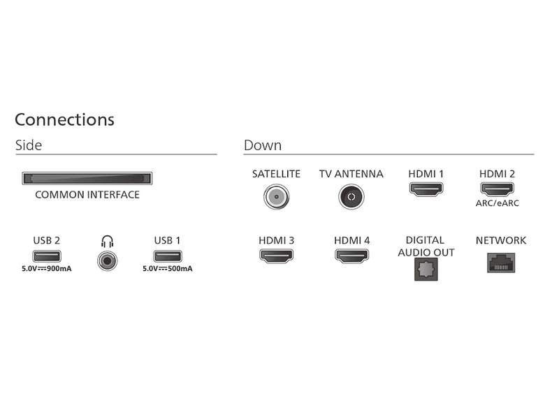 Philips 85PUS9010/12 85