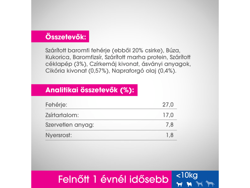 PERFECT FIT száraztáp csirkehússal kistestű felnőtt kutyák számára, 825 g (379251)