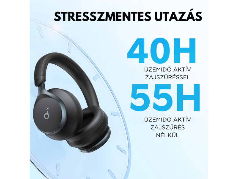 Anker Soundcore Space One Bluetooth fejhallgató, fekete (A3035G11)