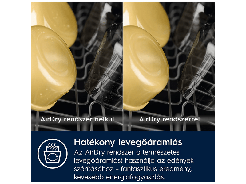 Electrolux EEG63430L Beépíthető keskeny mosogatógép