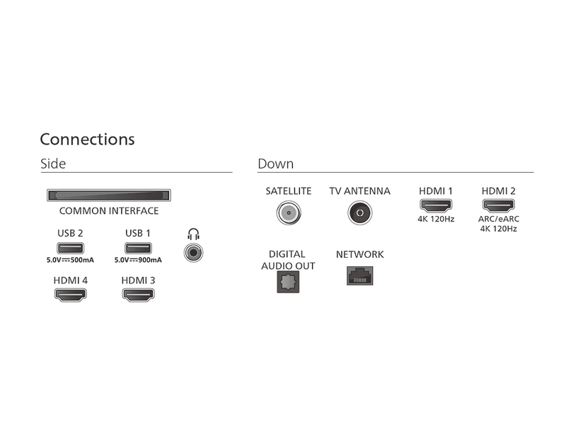 Philips 77OLED820/12 4K UHD Smart OLED Ambilight Televízió
