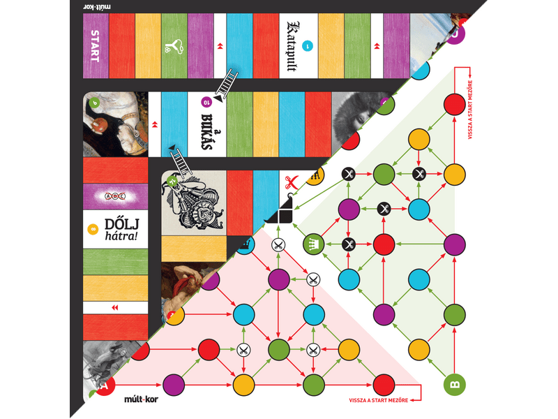 A kocka el van vetve - társasjáték