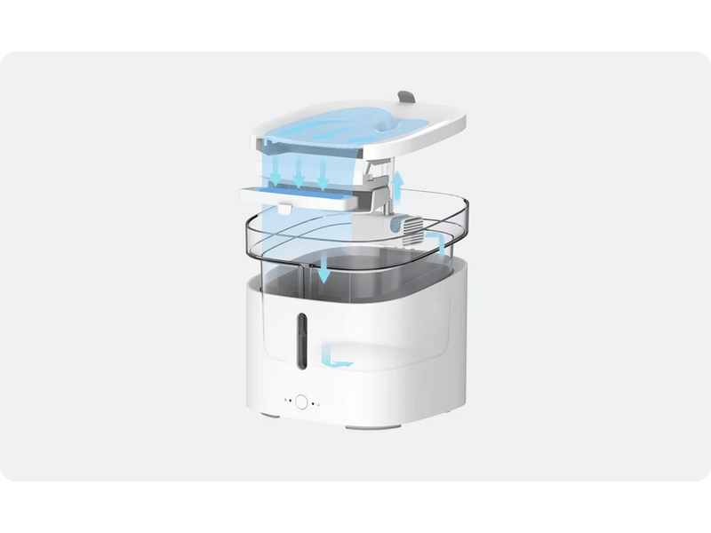 Xiaomi BHR6161EU Smart Pet Fountain Intelligens kisállat szökőkút