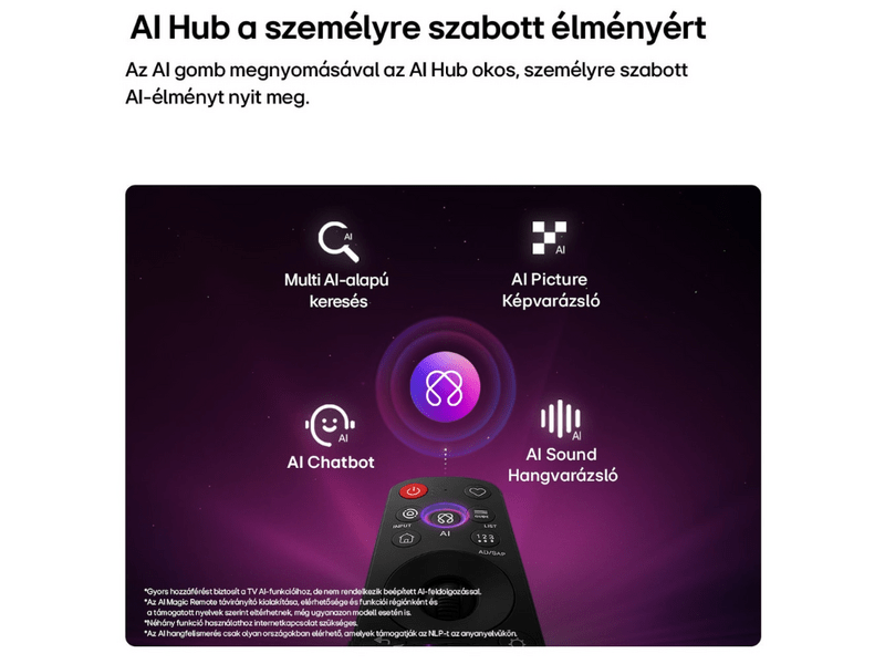 LG 65QNED72B3B 65