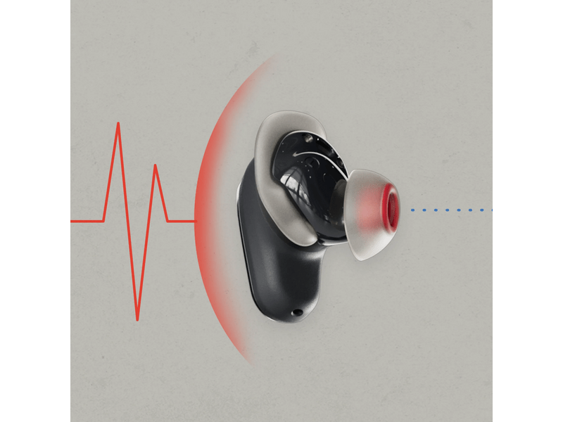 Skullcandy Method® 360 ANC Fülhallgató, fekete (S2MTW-T740)