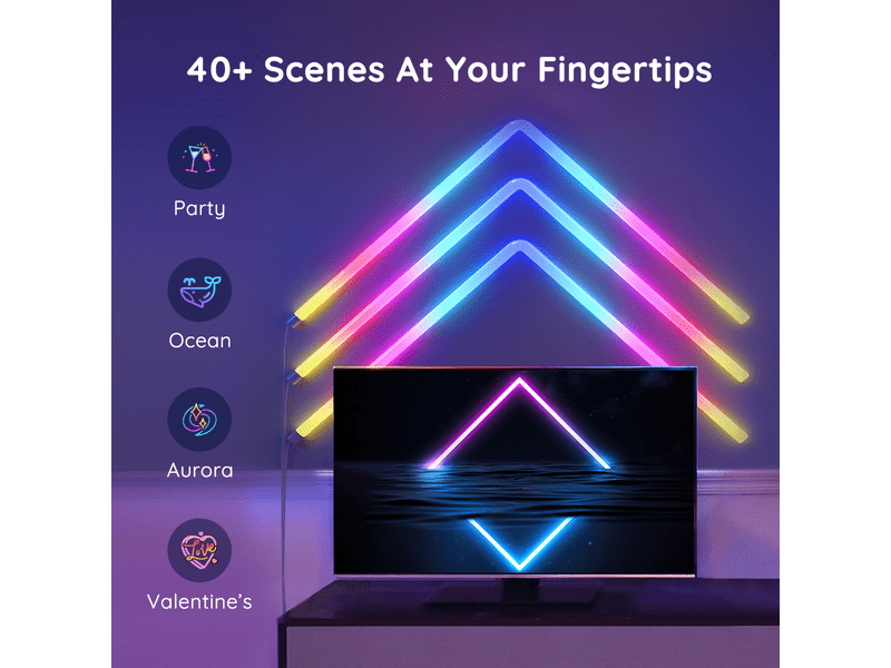 Govee Glide 4+1 falvilágítás (B6062)