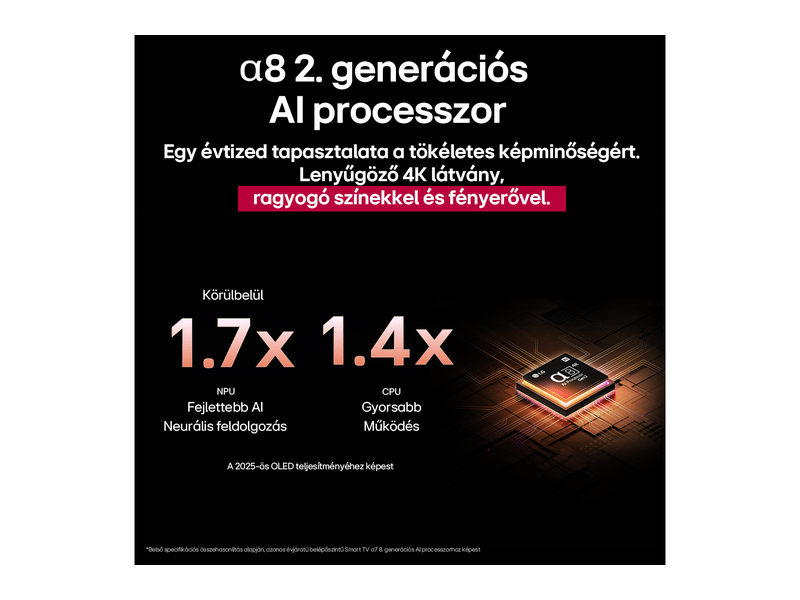 QNED evo MiniLED Smart TV, 4K UHD, webOS