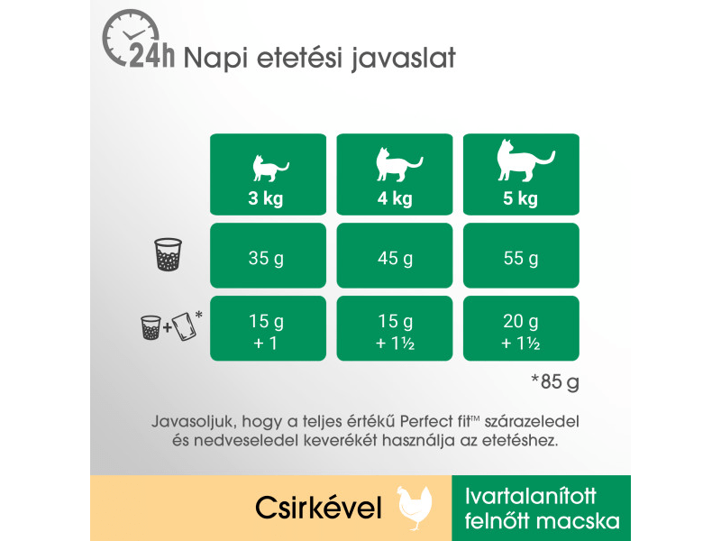 PERFECT FIT Sterile száraztáp csirkehússal felnőtt macskák számára, 750 g (401438)