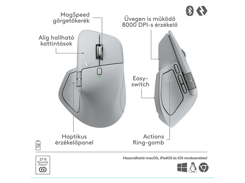 Logitech MX Master 4 Egér, halványszürke (910-007563)