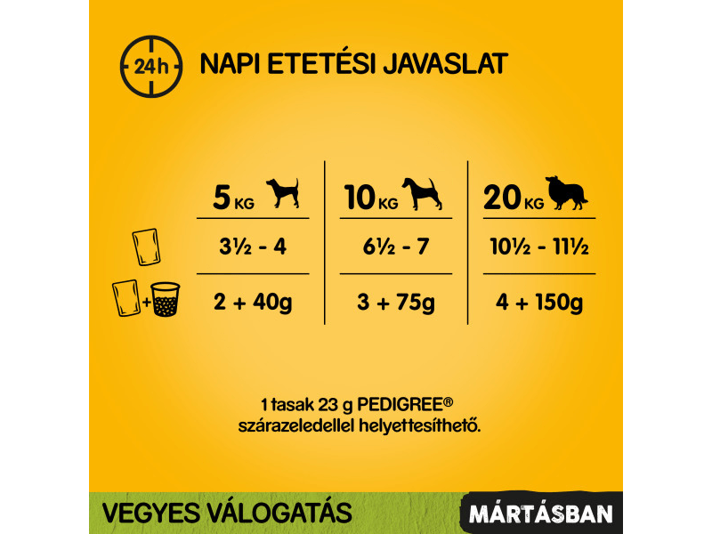 Pedigree tasakos eledel mártásban felnőtt kutyák számára, 40 x 100 g (419402)