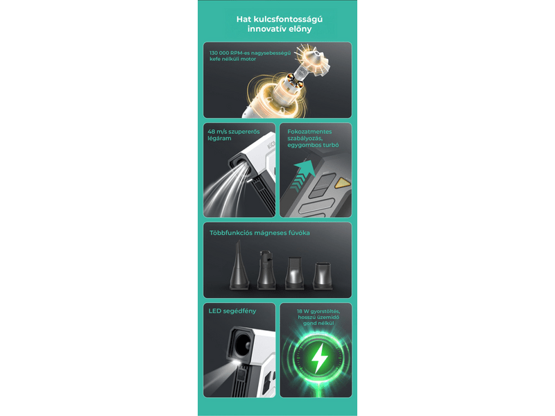 FeiyuTech KiCA JetFan Ultra légfúvó, fekete (FY4673)