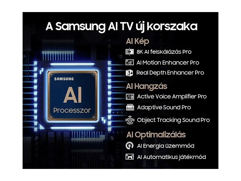 Samsung QE75QN900DTXXH 8K UHD Smart Neo QLED Mini LED TV