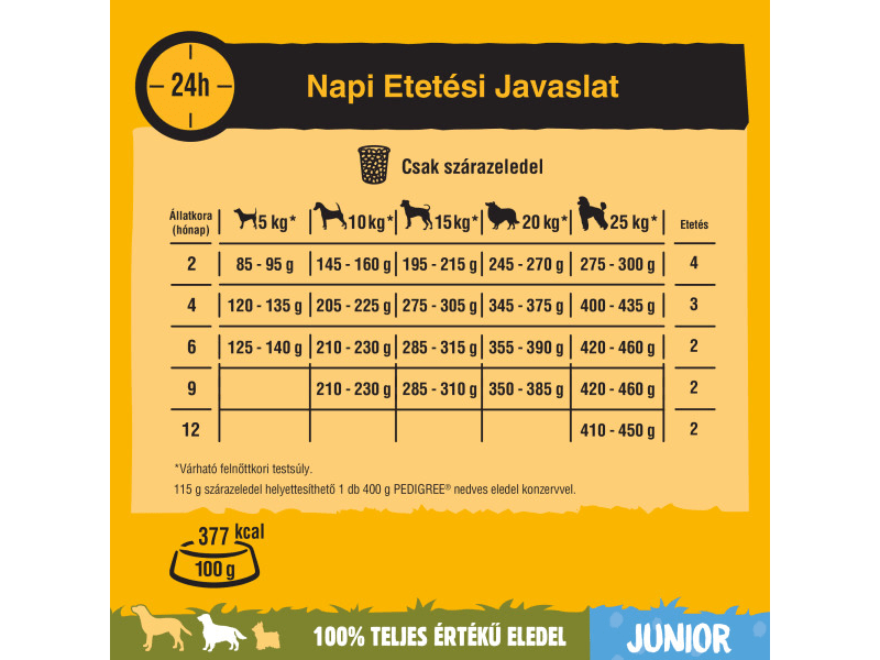 Pedigree száraztáp csirkehússal és rizzsel kölyökkutyák számára, 3 kg (395332)