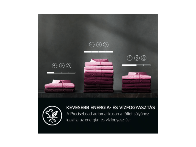 AEG LWR96944BE AbsoluteCare® 9000 Mosó-szárítógép