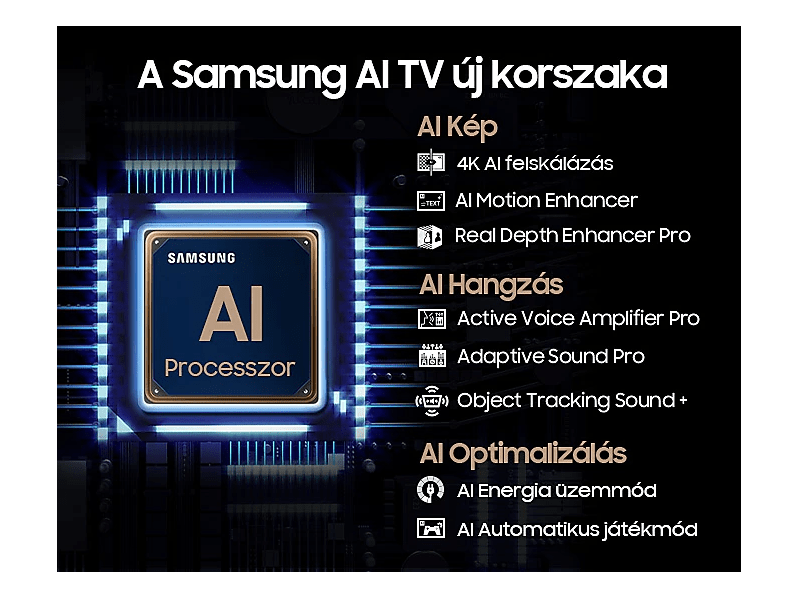 Samsung QE98QN90DATXXH 4K UHD Smart Neo QLED Mini LED TV