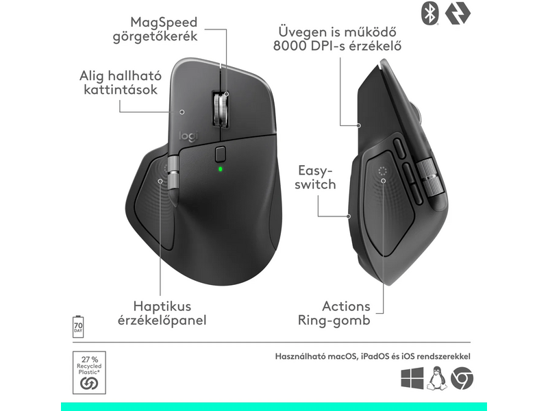 Logitech MX Master 4 Egér, grafitszürke (910-007562)