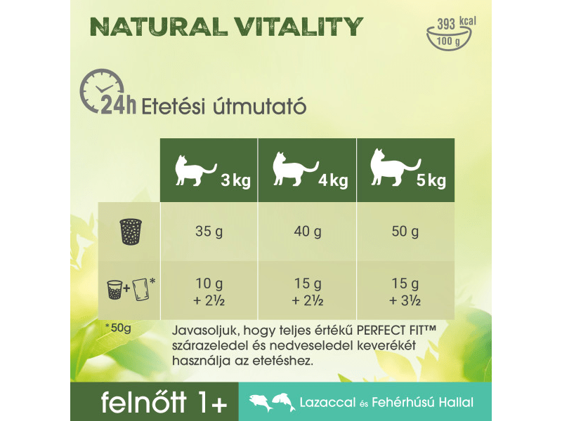 Perfect Fit Natural Vitality felnőtt macskák számára lazacal és fehér húsú hallal, 650 g (420789)
