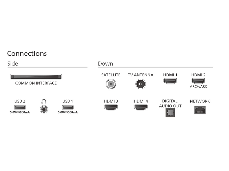 Philips 43PUS9010/12 The One 43