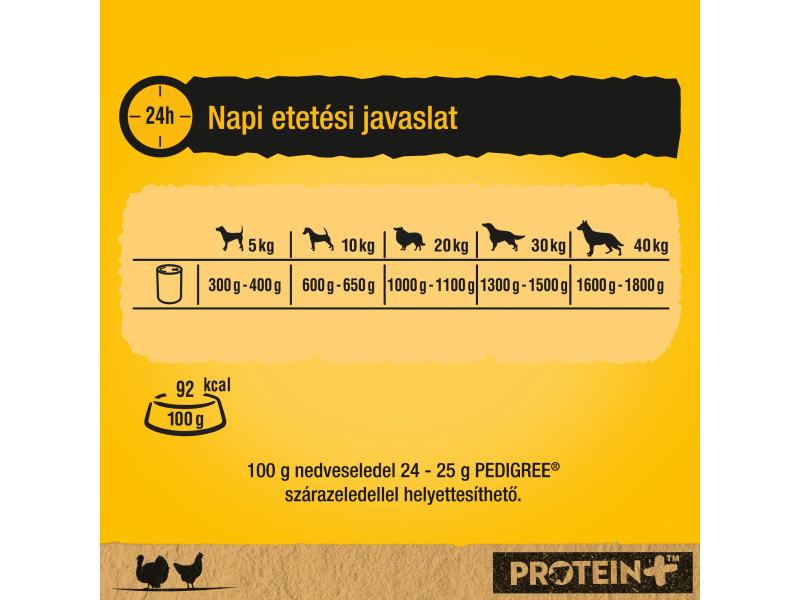 Pedigree kutya konzerv eledel pulykával és csirkével felnőtt kutyák számára, 800 g (437501)