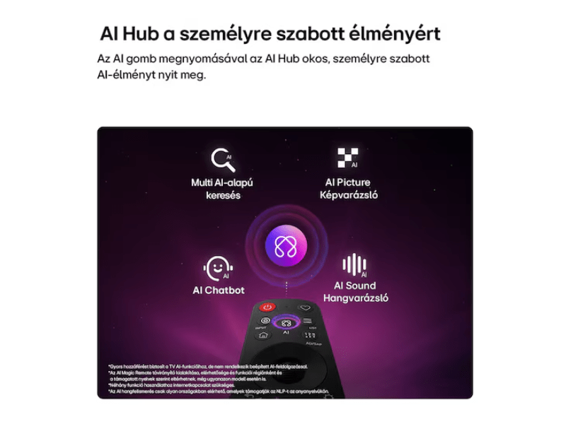 LG QNED 65QNED70B3C 65