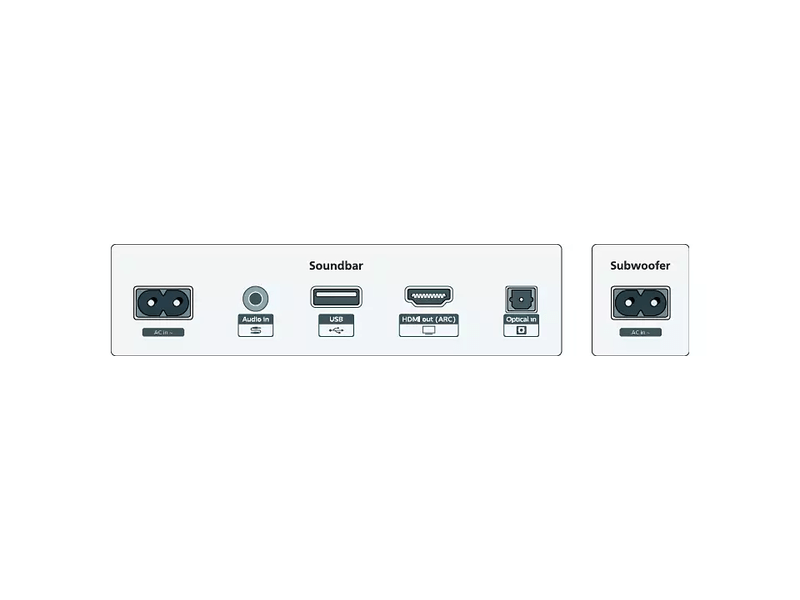 PHILIPS TAB5309/10 2.1 soundbar
