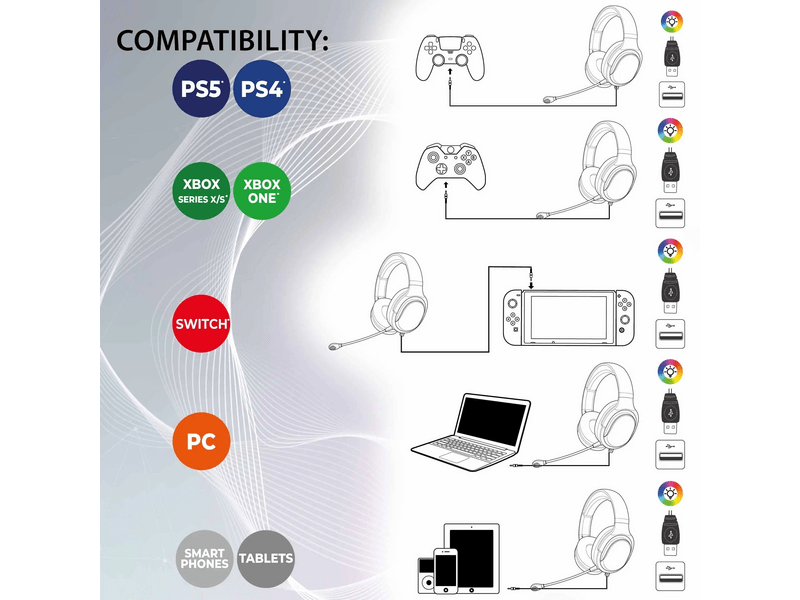 Subsonic Spectra Gaming headset, rózsaszín (SA5684-1)