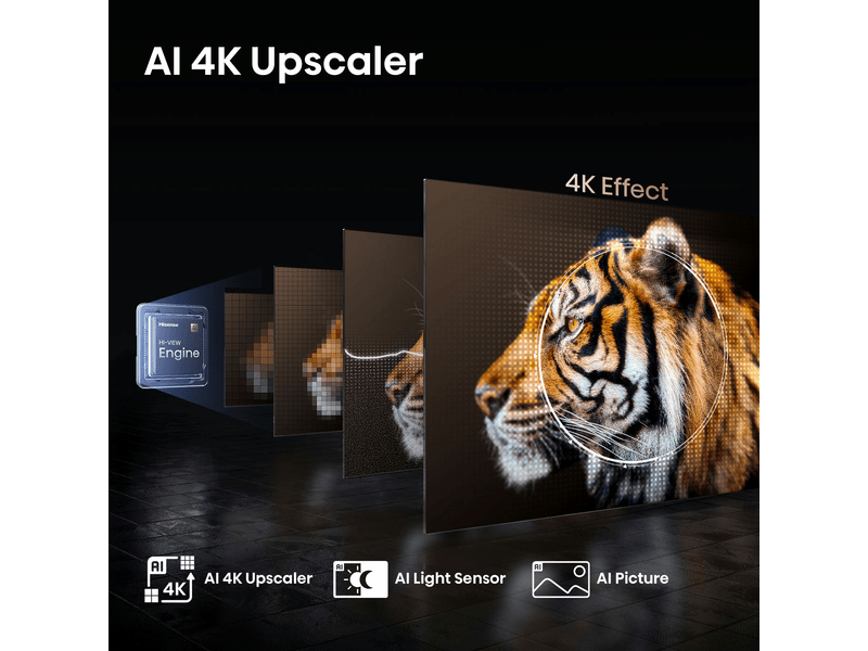 Hisense 100E7Q PRO 100