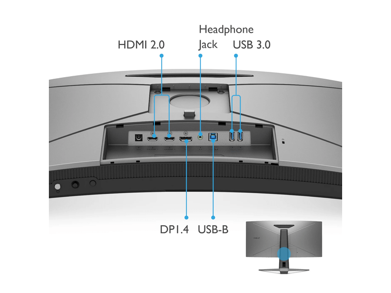 BenQ Monitor - EX3415R