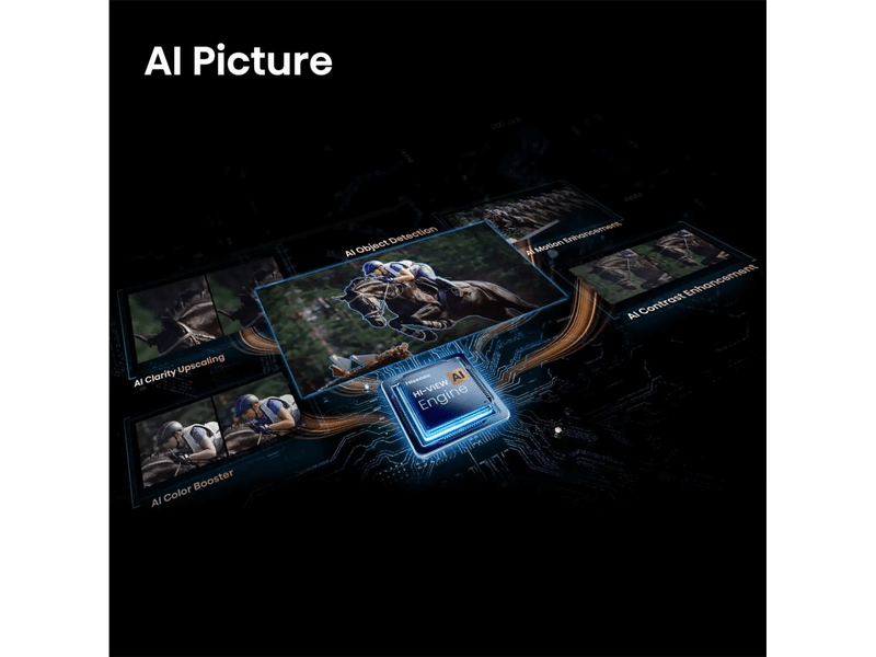 Hisense 43Q7S PRO 43