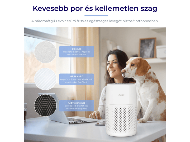 Levoit Core Mini Légtisztító és Illóolaj Diffúzor (LAP-C161-WEU)