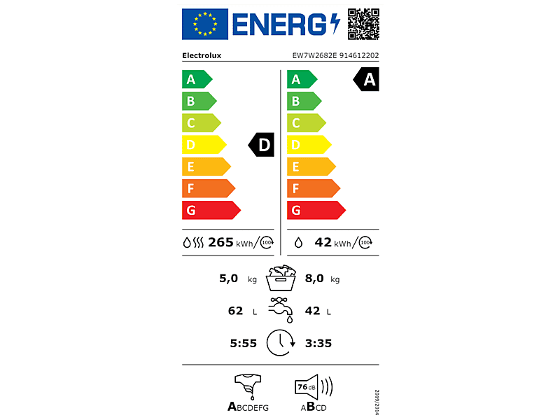 Electrolux EW7W2682E Mosó-szárítógép