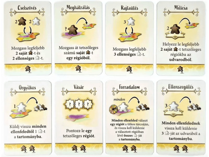 El Grande Társasjáték (HIG 10001)