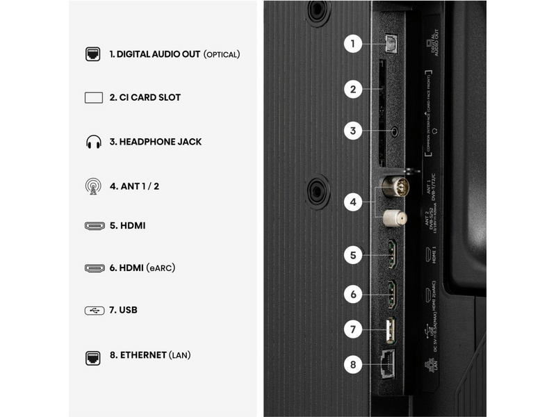 Hisense 40A5S 40