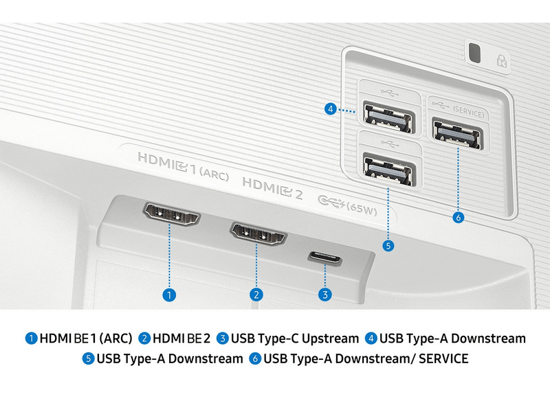 Samsung LS32FM701UUXDU 32