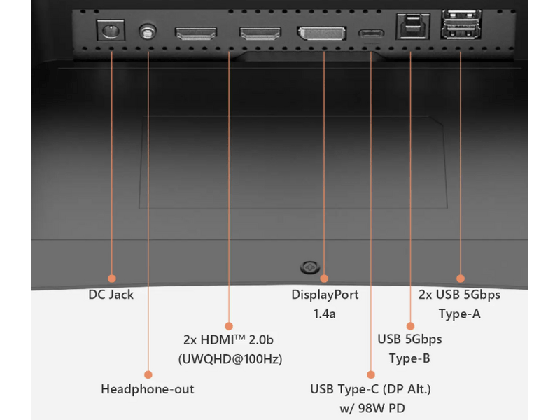 MSI Modern MD342CQP 34